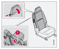 Extension du compartiment à bagages - deuxième rang de sièges