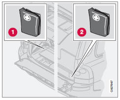 Casier du compartiment à bagages, contenu
