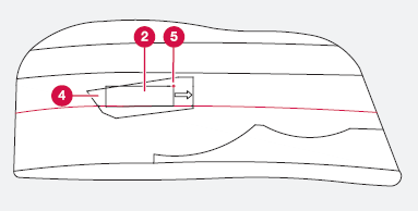 Adaptation du faisceau d'éclairage