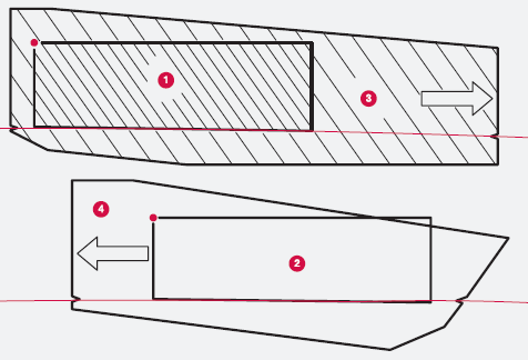 Adaptation du faisceau d'éclairage