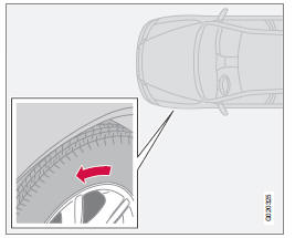 La flèche indique le sens de rotation du pneu