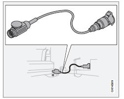 Si le connecteur électrique du crochet d'attelage