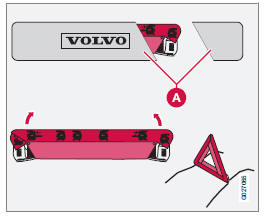 Triangle de signalisation