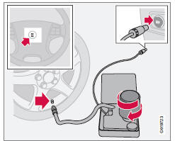 Colmatage d'un pneu crevé