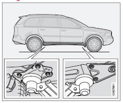 Levage de la voiture