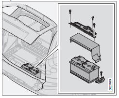 Dépose de la batterie