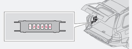 Fusibles dans le compartiment à bagages - executive*