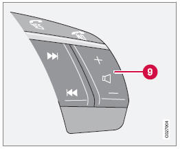 Audio - téléphone*