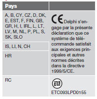 Systeme de telecommande