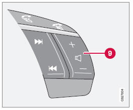 Commandes