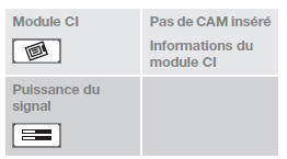 Vue d'ensemble, tv