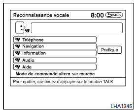 Émission de commandes vocales