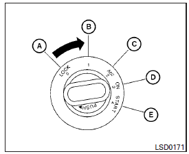 Clé intelligentemd de nissan) (selon l'équipement du véhicule)