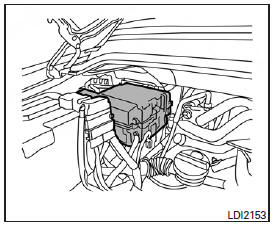 Compartiment moteur 