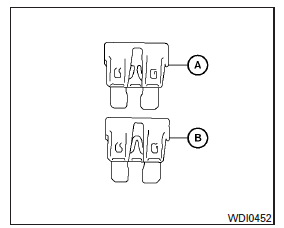 Compartiment moteur 