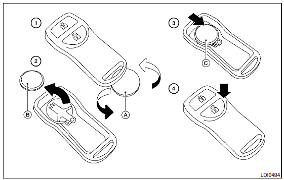 Télécommande (selon l'équipement) 