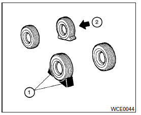 Placez des cales de taille appropriée 1 à l'avant