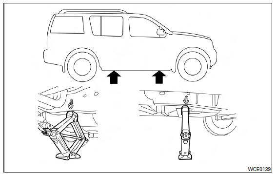 Mise sur cric du véhicule et retrait du pneu endommagé