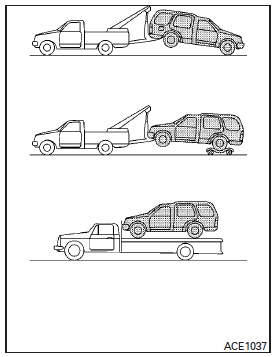 Méthodes de remorquage recommandées par nissan