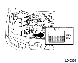 Vérification du niveau de liquide de refroidissement 