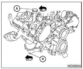 Vidange d'huile moteur