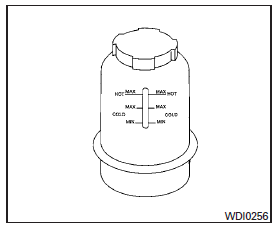 Liquide de direction assistée