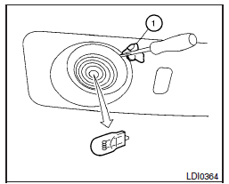 Lampes individuelles