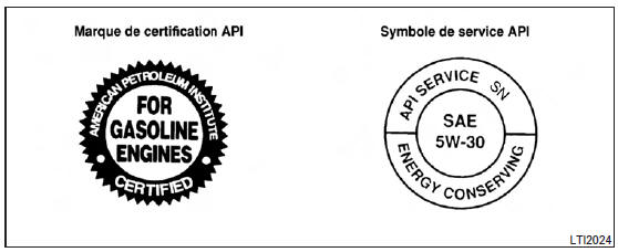 Recommandations relatives à l'huile moteur et au filtre à huile 