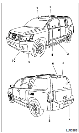 Éclairage extérieur et intérieur