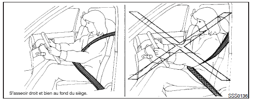 Précautions concernant l'utilisation des ceintures de sécurité