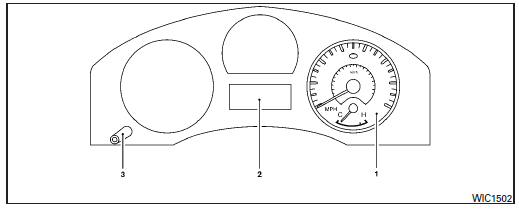 Indicateur de vitesse et compteur kilométrique