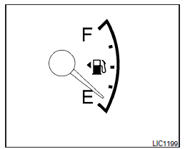 Indicateur de carburant