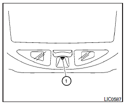 Lampe de la console