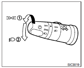 Type c