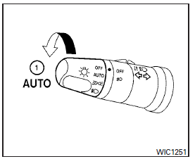 Commande automatique des phares