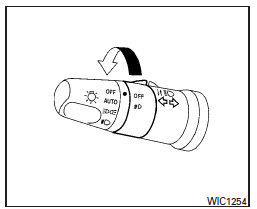 Interrupteur des phares antibrouillard (selon l'équipement)