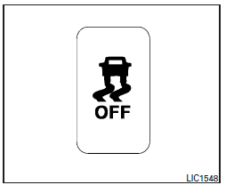 Interrupteur de neutralisation du système de contrôle dynamique du véhicule