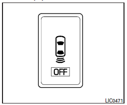 Interrupteur de désactivation du système de sonar arrière (selon l'équipement)