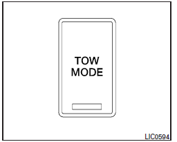 Interrupteur tow mode (mode de remorquage)