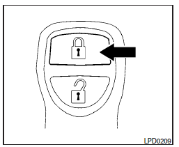 Utilisation du dispositif d'entrée sans clé a télécommande