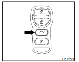 Utilisation du hayon a commande électrique (selon l'équipement du véhicule)