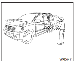 Fonctionnement de la clé intelligente nissanmd 