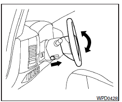 Fonctionnement du volant inclinable