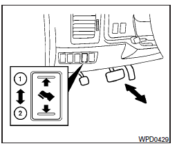 Réglage de position de pédale