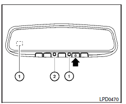 Type c - avec boussole