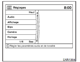 Utilisation du bouton setting (réglage)
