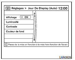 Paramètres de l'affichage