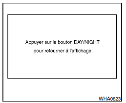 Paramètres de l'affichage