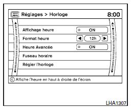 Horloge