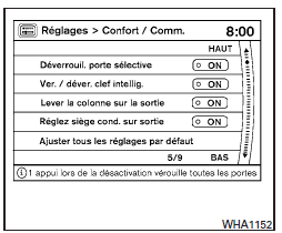 Réglages de confort et de commodité